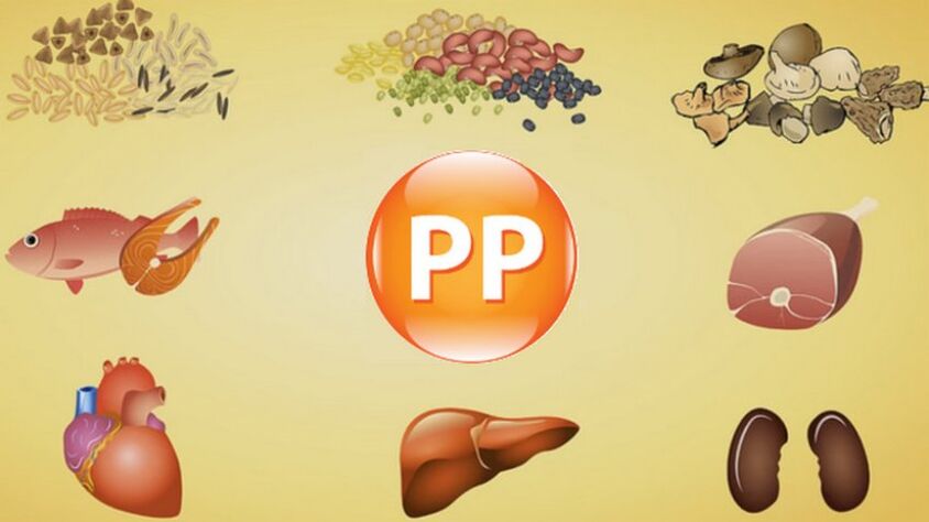 Potencia de la vitamina PP en los productos